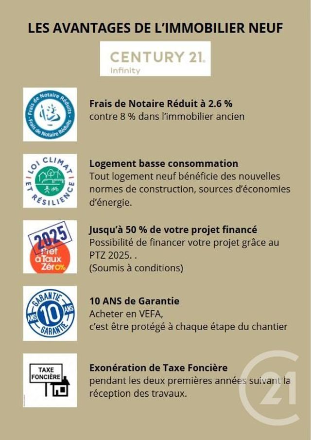 Afficher la photo en grand Appartement F2 à vendre - 2 pièces - 45.26 m2 - VENETTE - 60 - PICARDIE - Century 21 Infinity