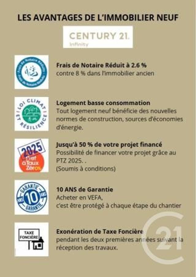 Afficher la photo en grand Appartement F3 à vendre - 3 pièces - 64.16 m2 - VENETTE - 60 - PICARDIE - Century 21 Infinity